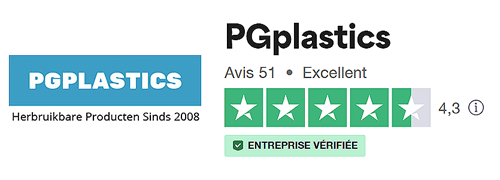 PGplastics Trustpilot Score